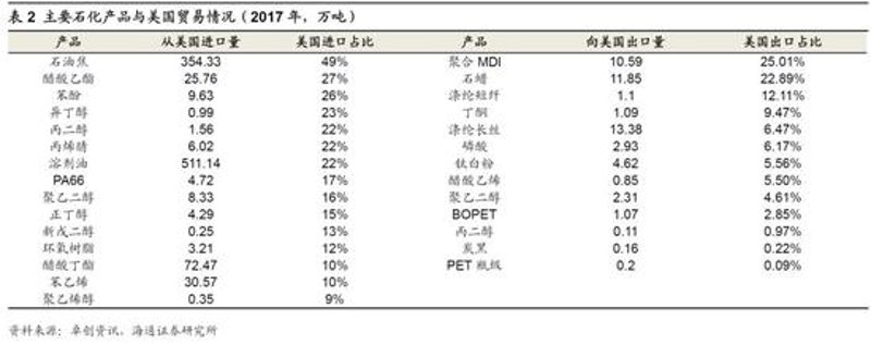 山西贸易学校的未来发展如何?