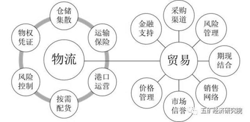 山西话呀自信贸易有限责任公司的成功秘诀